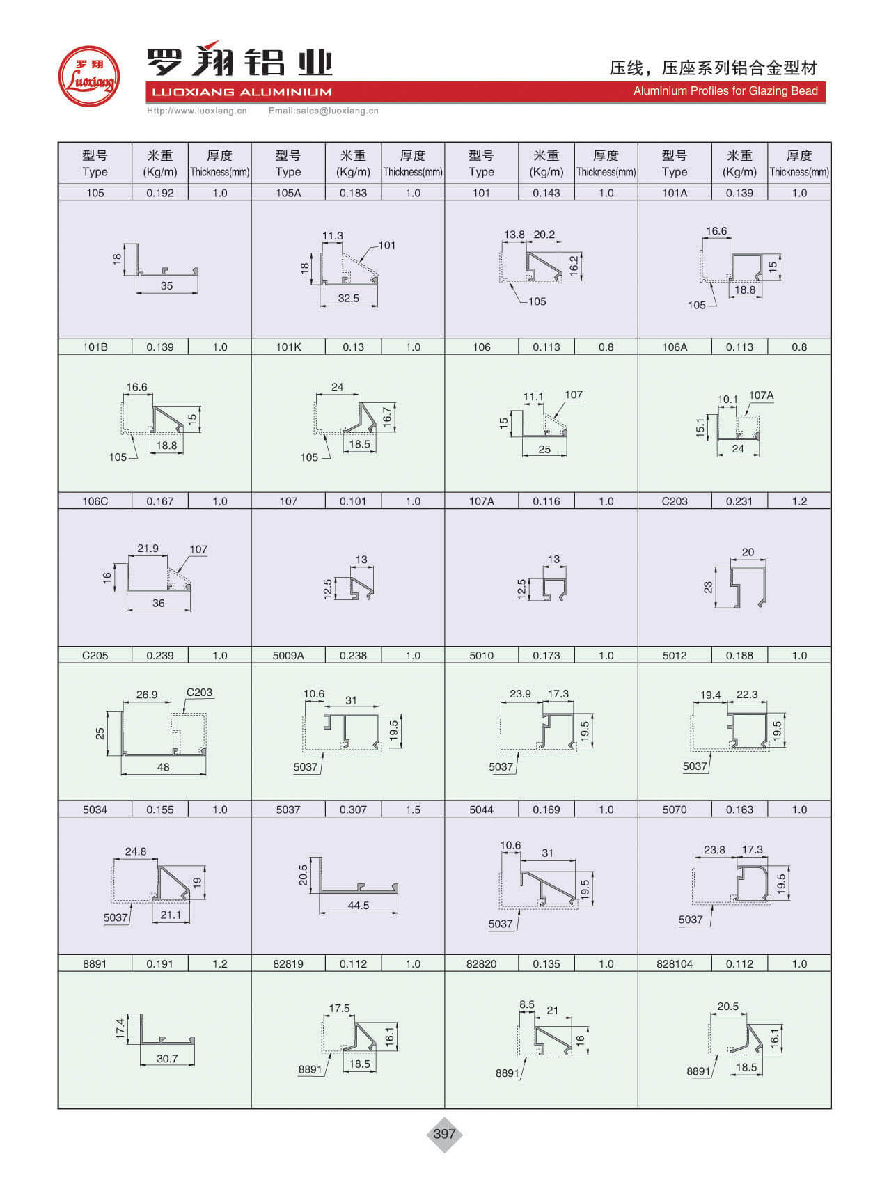 壓線、壓座系列