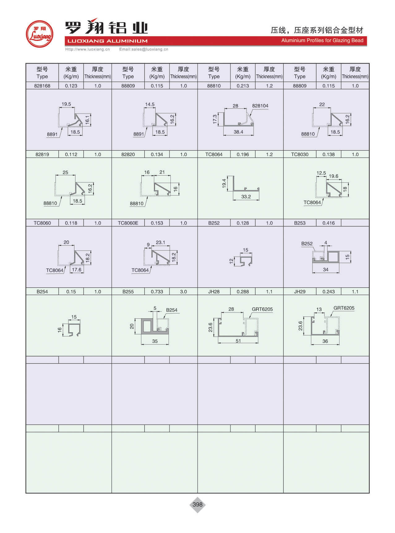 壓線、壓座系列